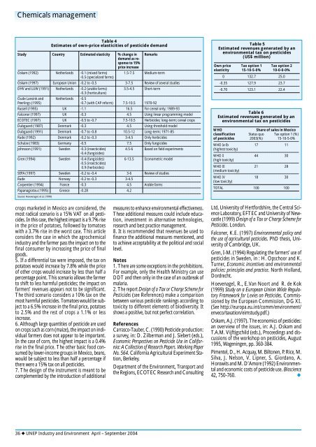 industry and environment - DTIE