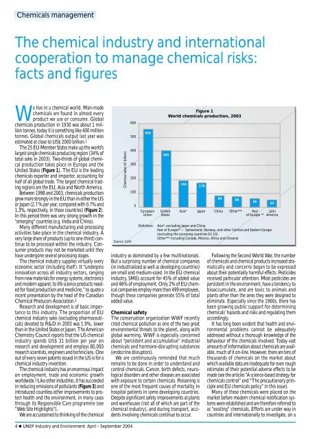 industry and environment - DTIE