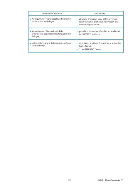 UNESCO. General Conference; 36th; 36 C/5: volume 1: Draft ...