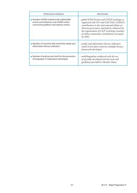 UNESCO. General Conference; 36th; 36 C/5: volume 1: Draft ...