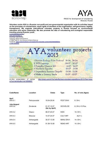 RNGO for development of volunteering Moscow, Russia Volunteer ...