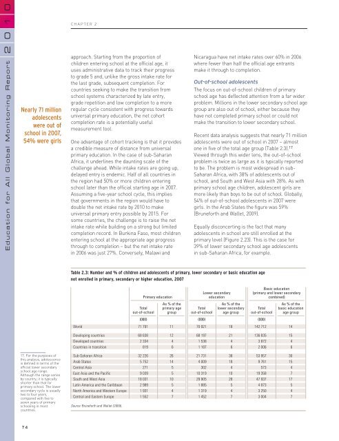 Chapter 2. Progress towards the EFA goals - Unesco