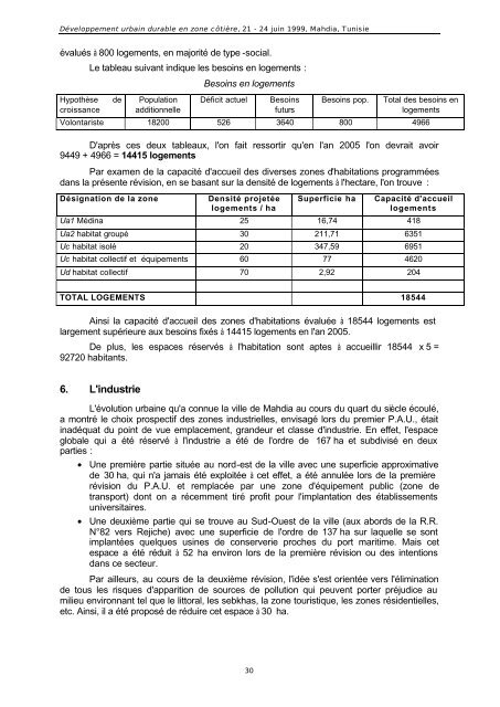 DÃ©veloppement urbain durable en zone cÃ´tiÃ¨re (1) - Unesco