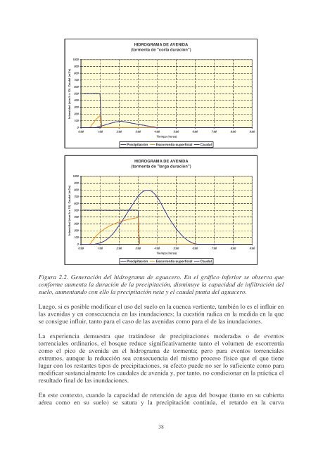 ST13-Estrategia para el manejo de suelos.pdf - Unesco