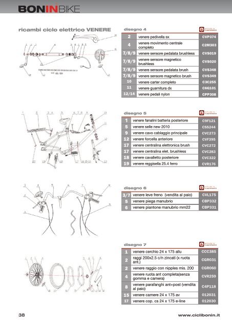 Catalogo Bonin 2014