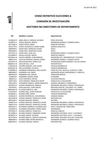 censo definitivo elecciones a comisiÃ³n de investigaciÃ³n doctores no ...