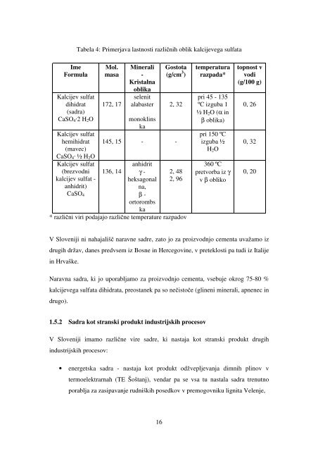 doloÄitev optimalne vsebnosti titanove sadre v cementu