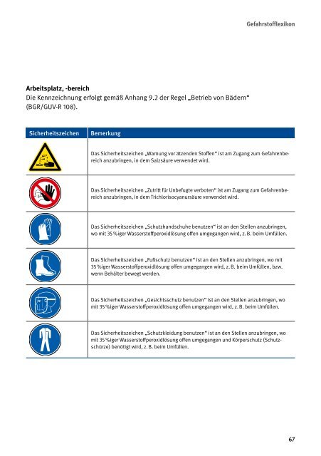 Gefahrstoffe bei der Aufbereitung von Schwimm - "Publikationen ...