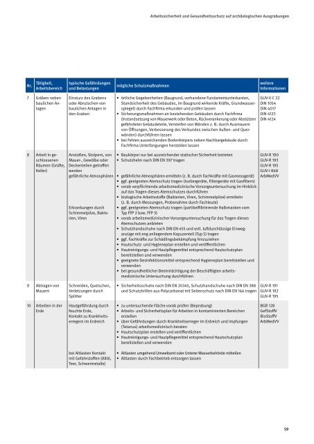 Download - Unfallkasse NRW