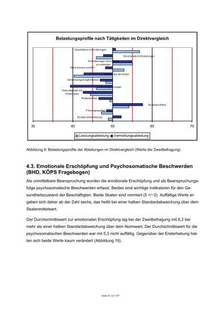 Abschlussbericht zum abba-Projekt - Unfallkasse Rheinland-Pfalz