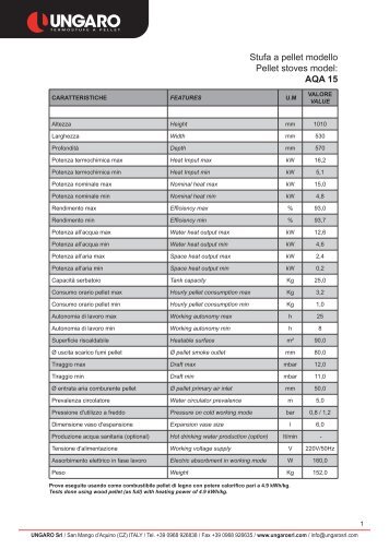 Stufa a pellet modello Pellet stoves model: AQA 15 - Ungaro srl