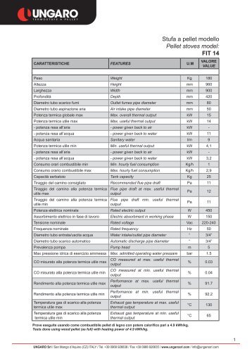 Stufa a pellet modello Pellet stoves model: FIT 14 - Ungaro srl