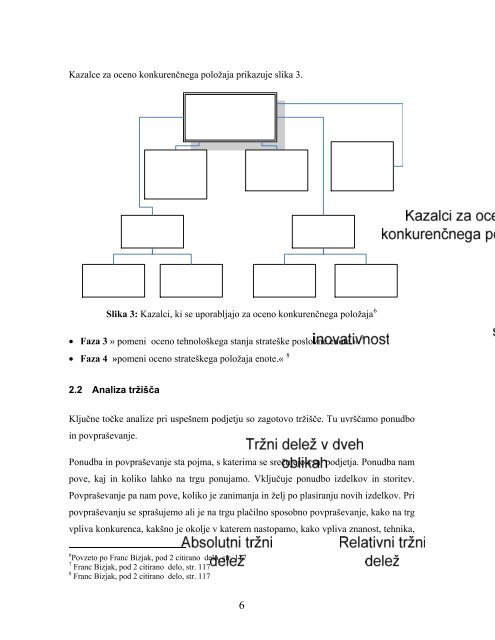 analiza poslovanja in zasnova strategije razvoja podjetja