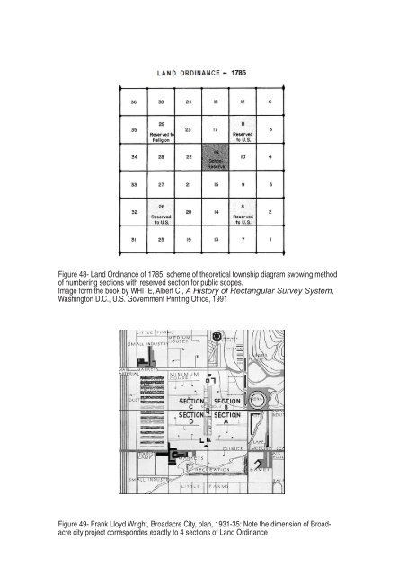 building the american landscape - Univerza v Novi Gorici