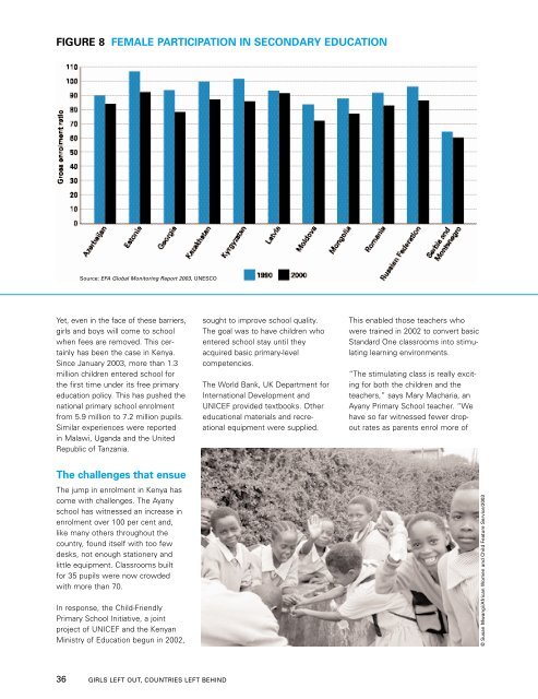 THE STATE OF THE WORLD'S CHILDREN 2004 - Unicef