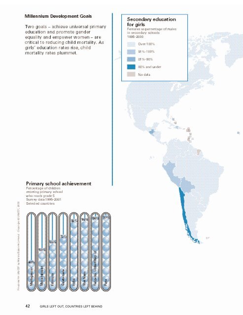 THE STATE OF THE WORLD'S CHILDREN 2004 - Unicef