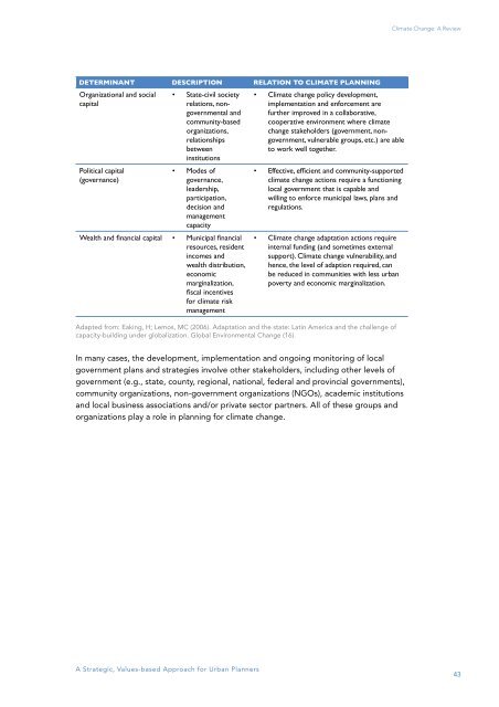 Planning for Climate Change - UN-Habitat