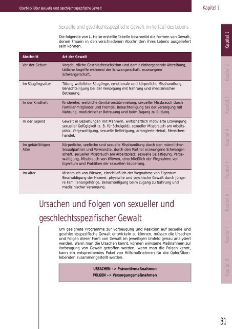 Sexuelle und geschlechtsspezifische Gewalt gegen ... - unhcr