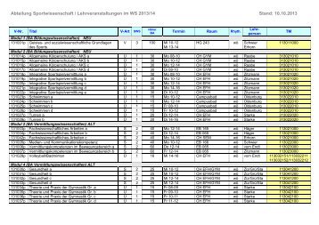 Lehrveranstaltungsübersicht Wintersemester 2013/14