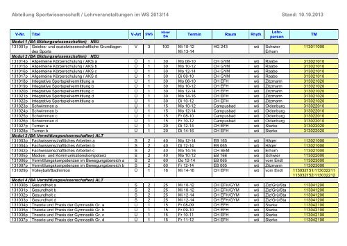 Lehrveranstaltungsübersicht Wintersemester 2013/14
