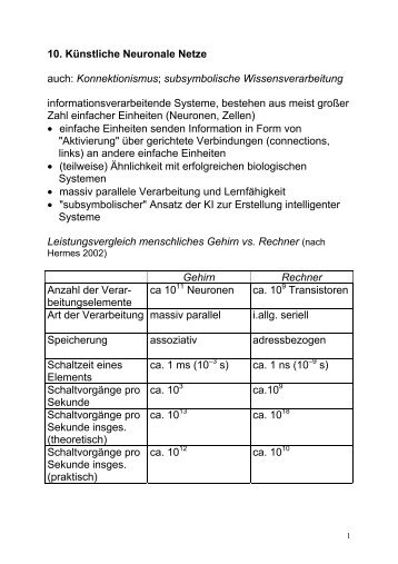 10. KÃ¼nstliche Neuronale Netze auch: Konnektionismus ...