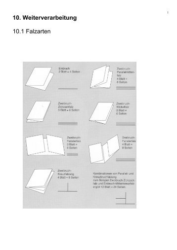 Weiterverarbeitung, Druckkosten (PDF)