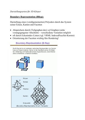 Vorlesung : 3D-Modelle