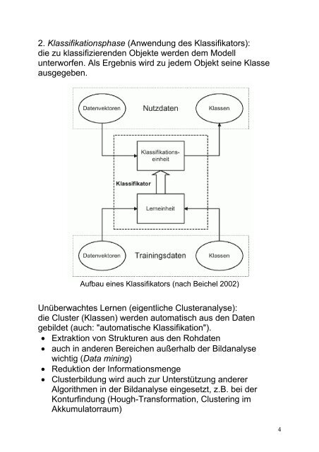 9. Clusterbildung, Klassifikation und Mustererkennung ...