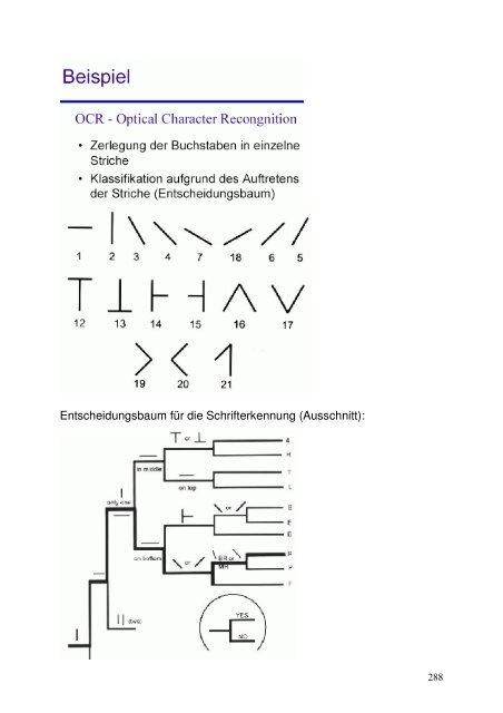 Clusterbildung, Klassifikation und Mustererkennung (PDF)