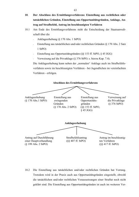 Einstellung aus rechtlichen oder tatsÃ¤chlichen GrÃ¼nden, Einstellung ...