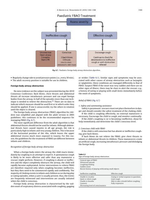 European Resuscitation Council Guidelines for Resuscitation 2010 ...