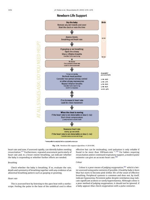 European Resuscitation Council Guidelines for Resuscitation 2010 ...