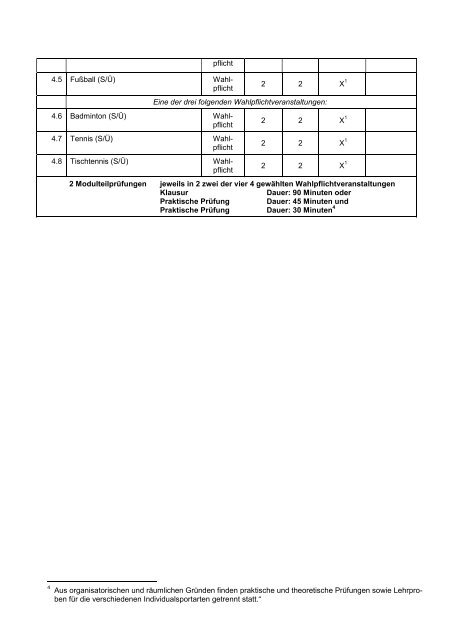 Dritte Ordnung zur Änderung der Prüfungsordnung für die Prüfung ...