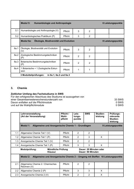 Dritte Ordnung zur Änderung der Prüfungsordnung für die Prüfung ...