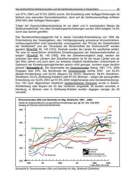 Das strafrechtliche Sanktionensystem und die ...