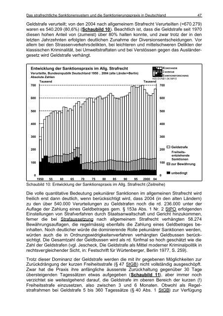 Das strafrechtliche Sanktionensystem und die ...