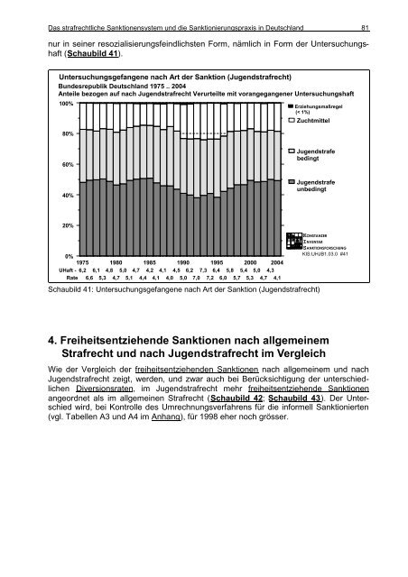 Das strafrechtliche Sanktionensystem und die ...