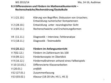 V6 Fördern im Anfangsunterricht