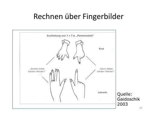 V6 Fördern im Anfangsunterricht