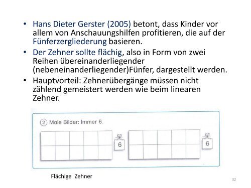 V6 Fördern im Anfangsunterricht