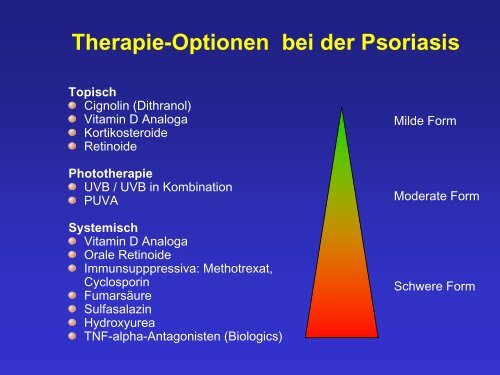 Vorlesungen SS 09 - uni-marburg