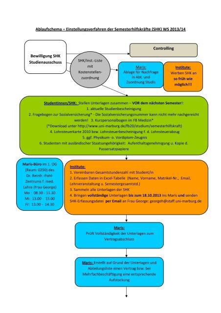 Ablaufschema – Einstellungsverfahren der ... - Uni-marburg.de