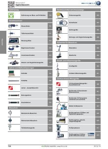 Katalog Messmittel