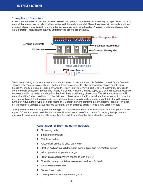 Thermoelectric Module Product Selection Guide - Ferrotec