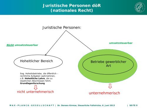 Steuerliche Fallstricke