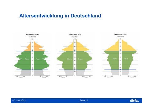 ein Modell für die Kooperation zwischen außeruniversitären ...