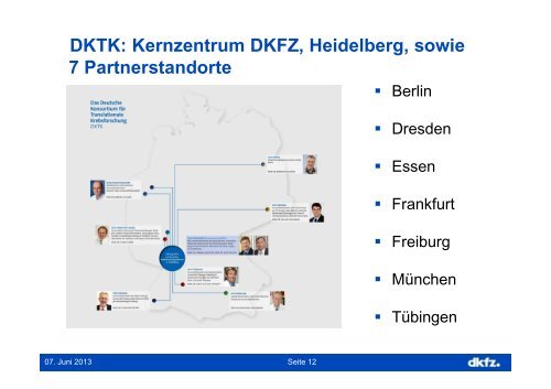 ein Modell für die Kooperation zwischen außeruniversitären ...