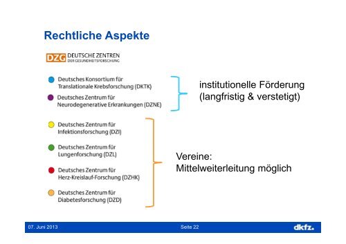 ein Modell für die Kooperation zwischen außeruniversitären ...