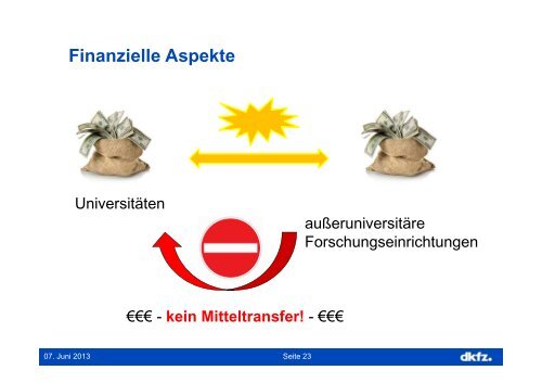 ein Modell für die Kooperation zwischen außeruniversitären ...