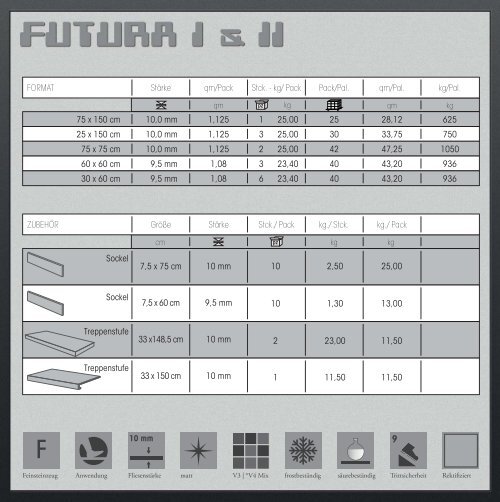 "BETON VS HOME" FUTURA I & II